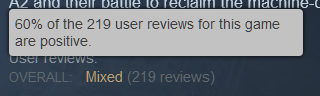 Nier Steam rating